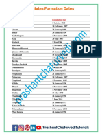 Indian States Formation Dates