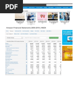 Amazon Financial Statements 2005-2019 - AMZN
