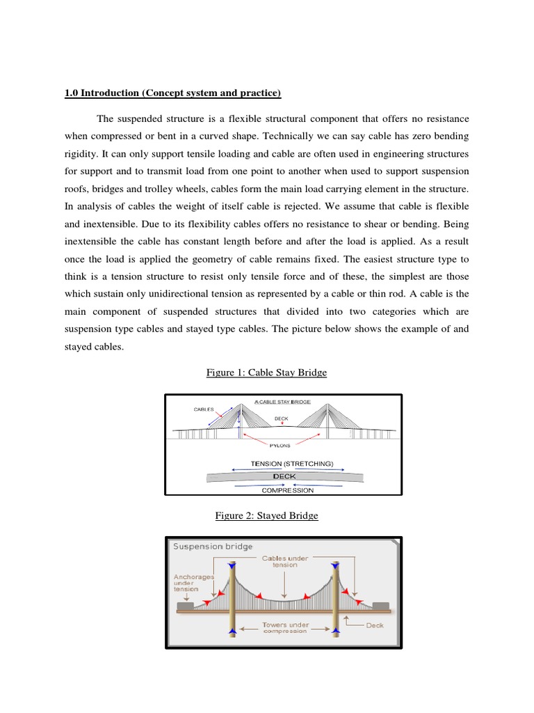 Understanding Suspended Structures An Introduction to CableSupported