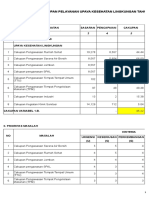 Identifikasi, Perioritas Dan Rumusan Masalah