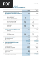 Reliance Industries Limited Cash Flow Statement For The Year 20 13-14