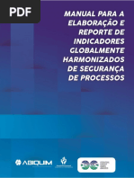 Manual de Indicadores SEPRO