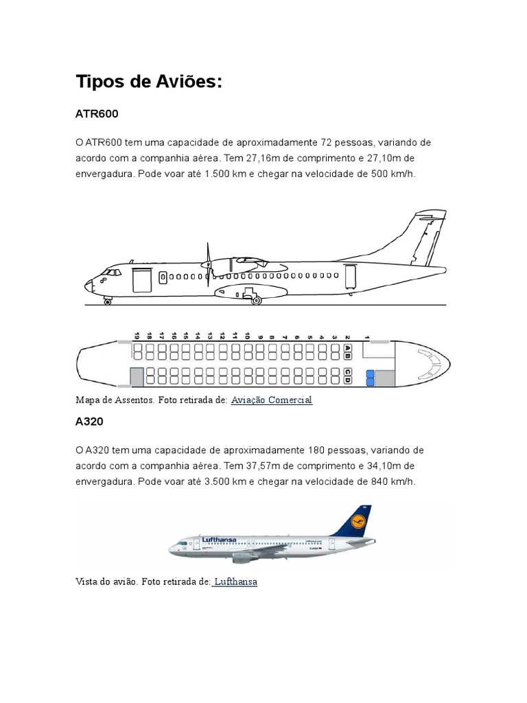 Tipos de Aviões
