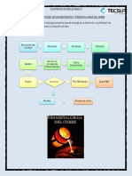 Diagrama de Proceso de Concentración y Pirometalurgia Del Cobre