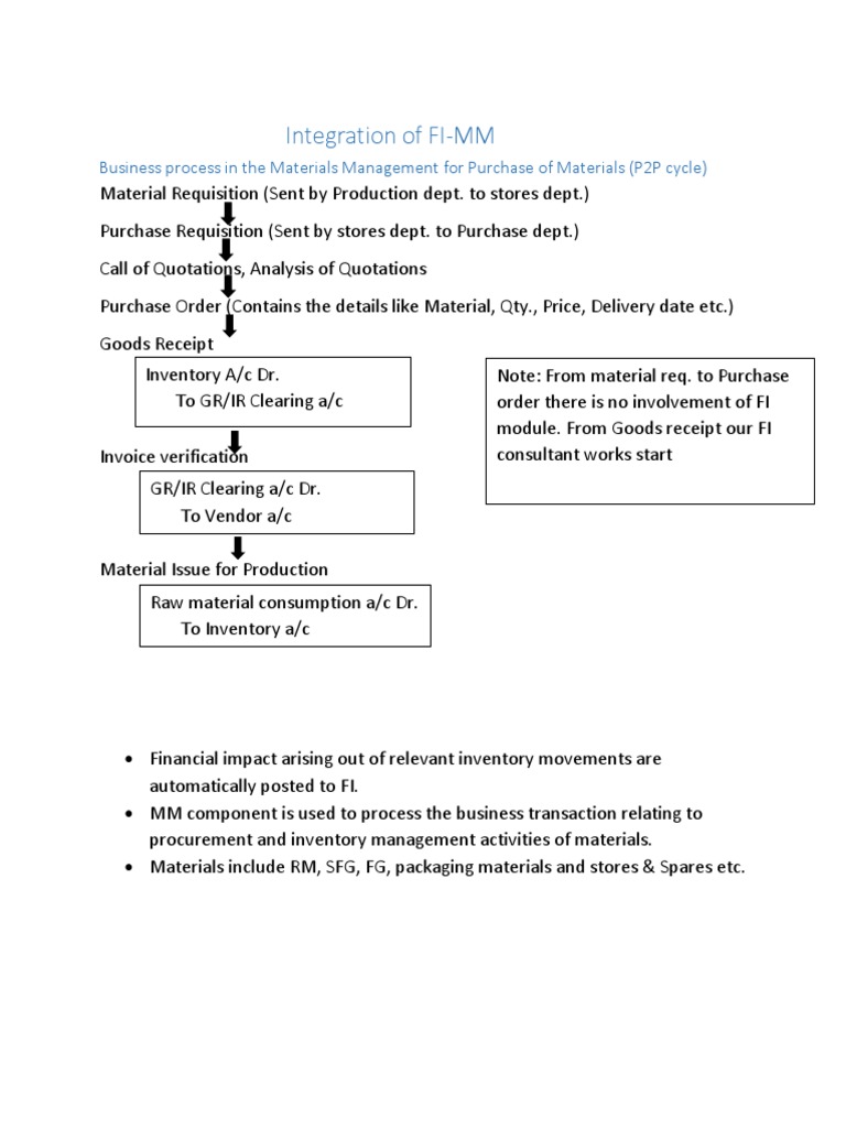 Integration of FI-MM | PDF | Receipt | Warehouse