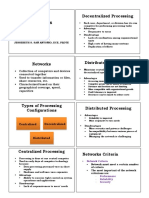 Data Com Networks