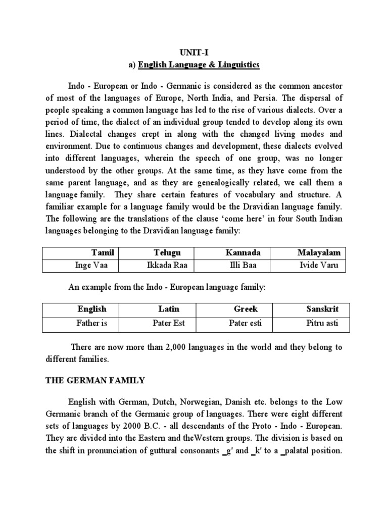 English Study Material Stress Linguistics Phoneme