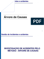 Cópia de CURSO-ÁRVORE-DE-CAUSAS.ppt
