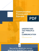 Communication Theories 