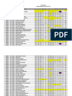 Si087 Pemrograman Web Lanjut 2019