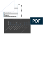 GRAFICAS HABILIDADES GERENCIALES.xlsx