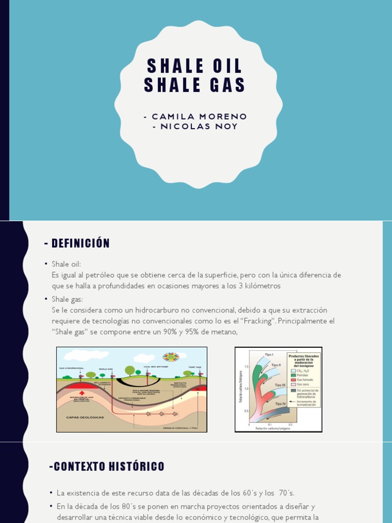Shale Oil - Shale Gas | PDF | Fracturamiento hidráulico | Petróleo