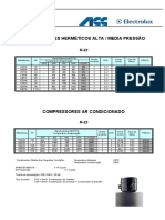 Compressores herméticos baixa, média e alta pressão R-22, R-134a, R-404A e R-507A