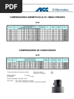 Compressores_ACC_Electrolux.pdf