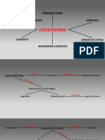 Controriforma