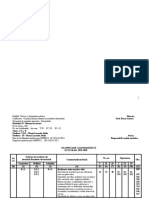 X.apm4 Sisteme de Servire