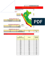 Analisis Estatico