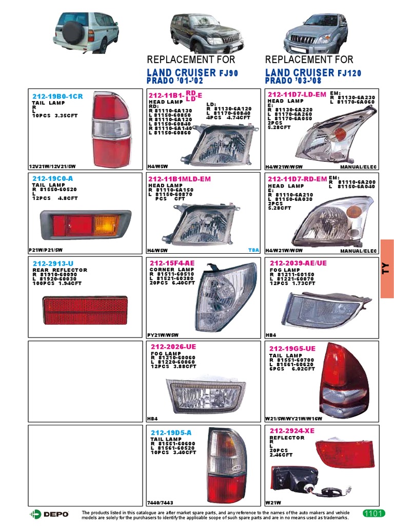 Replacement Parts Catalogue for Toyota Land Cruiser Prado Models FJ90 ...