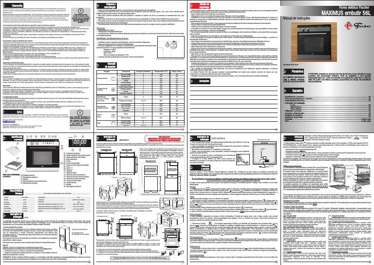 Manual Fischer Forno Eletrico Maximus Embutir | PDF | Forno | Lâmpada ...