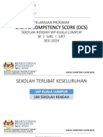 Digital Competency Score Kuala Lumpur