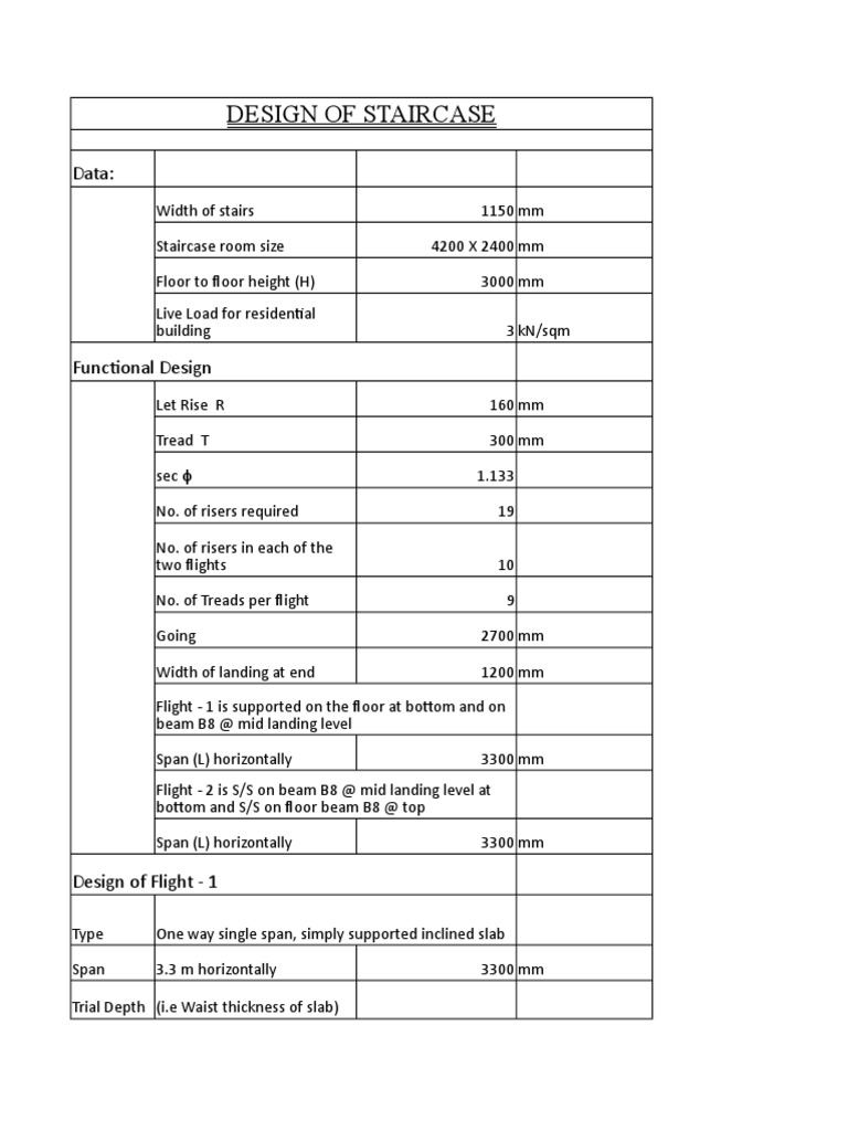 Stair Case | PDF | Stairs | Architectural Elements