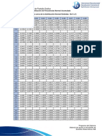 Manejo Del Uso de La Calculadora de Pantalla Grafica: Estudios Matemáticos NM