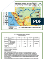 Vía de Transportes Multimodal Amazónico (1) (1)
