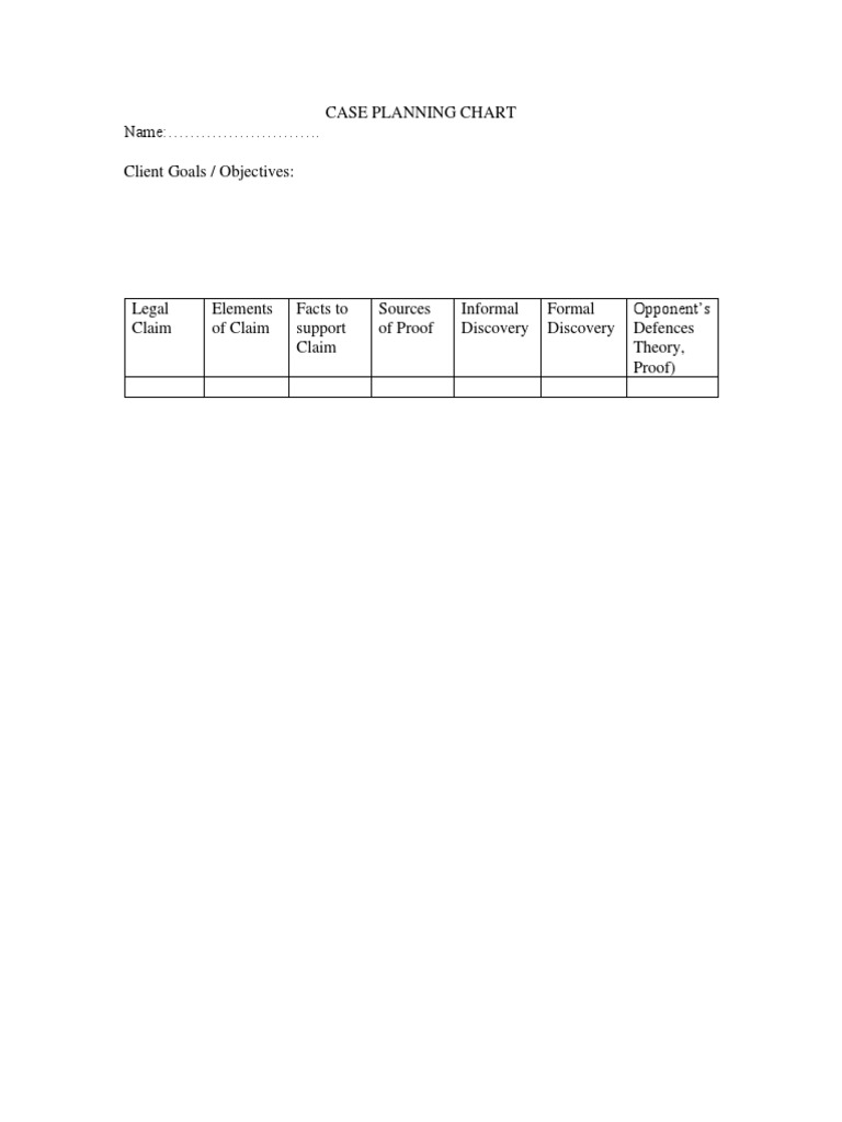 Case Planning Chart Overview | PDF