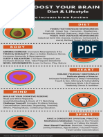 Neurogenesis Infographic