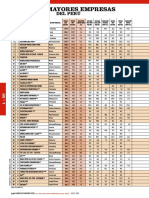 ranking-500-peru-(2009---ranking-completo).pdf