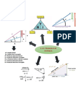 1.4 El Triangulo de Potencia