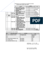 Jadwal Kegiatan MPLS