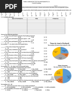 Summative 3 Math 6 q4