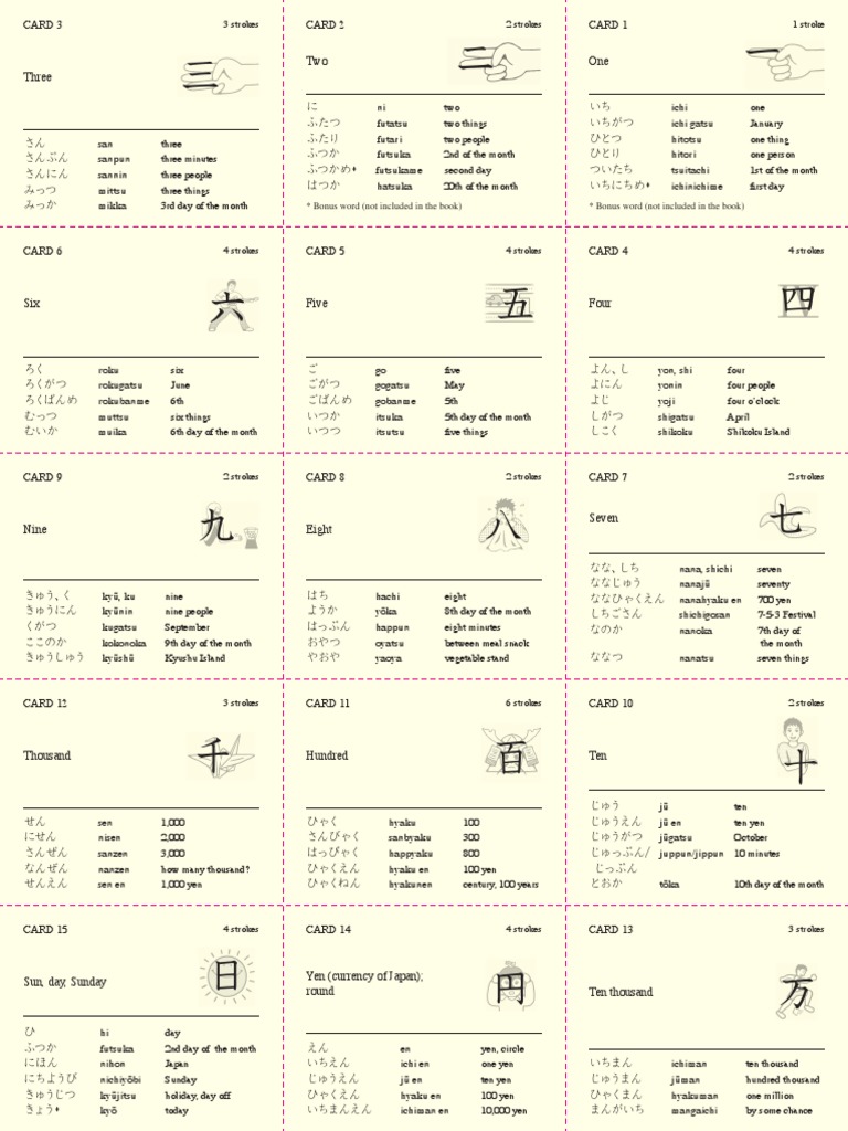 Japanese Vocabulary Flashcards | PDF