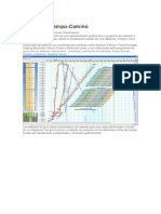 Diagrama Tiempo Camino