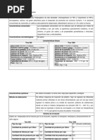 Propuesta de Standard Pack para Empaque | PDF