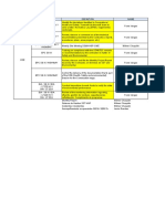 Copia de KPIs FV_Rev A.xlsx