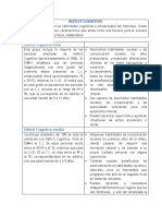 Déficit cognitivo: causas, tipos y tratamiento