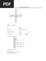 Punching Shear Check: DL LL Factored Load