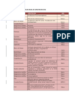 Cronograma Plan Anual de Capacitacion