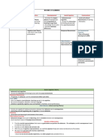 Behavioral Cognitive Developmental Social-Cognitive Constructivist