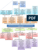 Recolección residuos sólidos estrategias