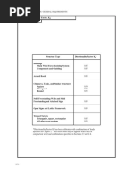 Chapter 26 Wind Loads: General Requirements