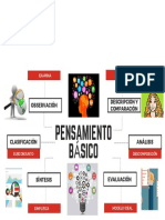 Pensamiento Básico PDF