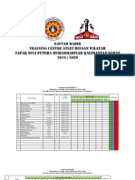 Contoh Daftar Hadir TC Atlet Binaan Wilayah Tapak Suci Kalbar