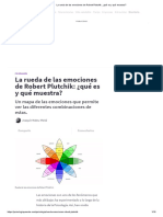 La Rueda de Las Emociones de Robert Plutchik - ¿Qué Es y Qué Muestra