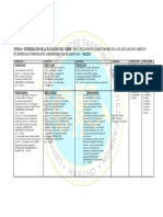 Matriz de Consistencia Metodologia