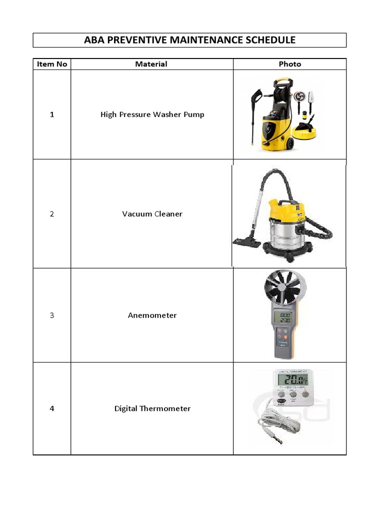 ABA Maintenance Schedule Tools | PDF