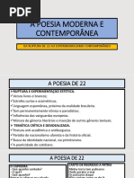 Poesia Moderna