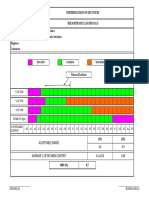 Optimum Bitumen Content For Bituminous Mixes